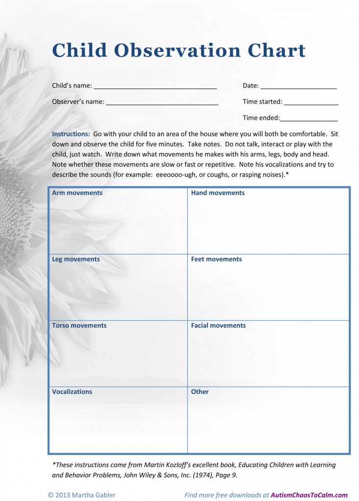 Autistic Child Behavior Chart